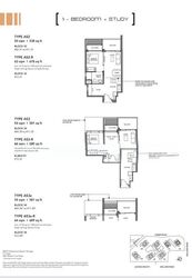 Leedon Green (D10), Condominium #498732141